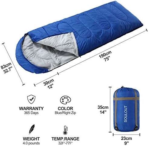 Sleeping bag Navy Blue interior