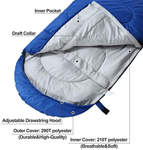 Sleeping bag Navy Blue packed