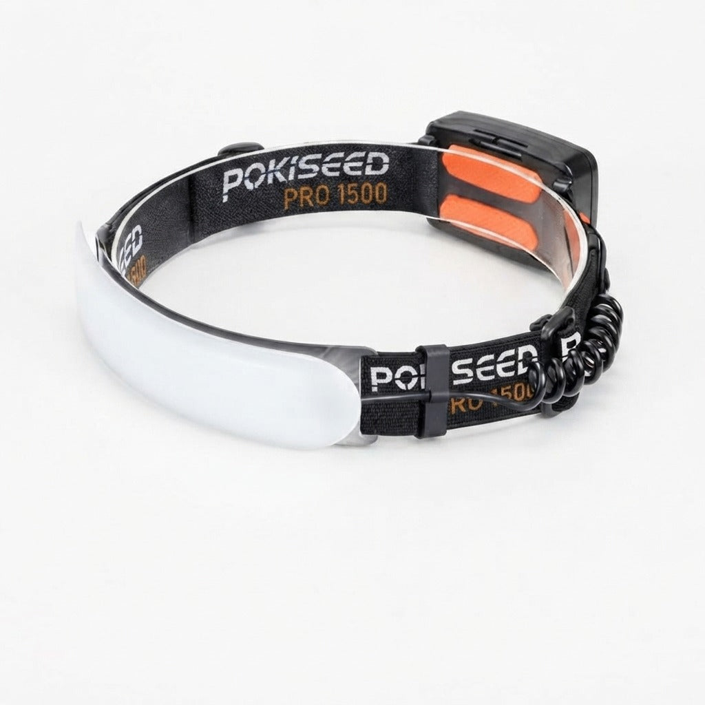 Rechargeable LED headlamp shown on a plain white background